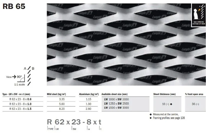 Datablad for RB 65 med maskemål, platetykkelse og vekt